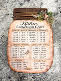 Kitchen Sign