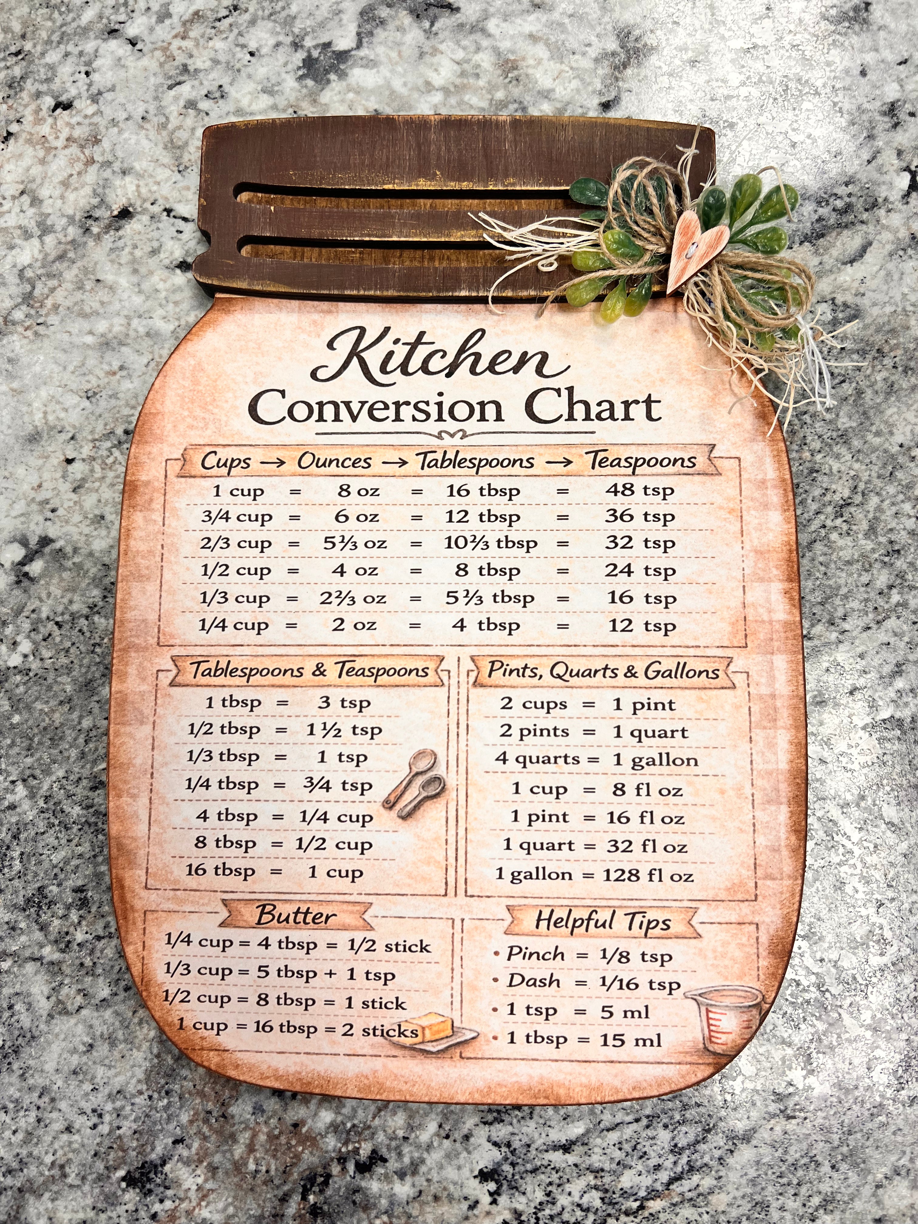 Kitchen Sign
