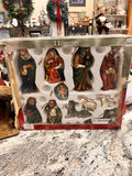 Nativity Set 2008