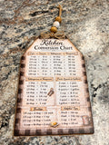 Kitchen Sign