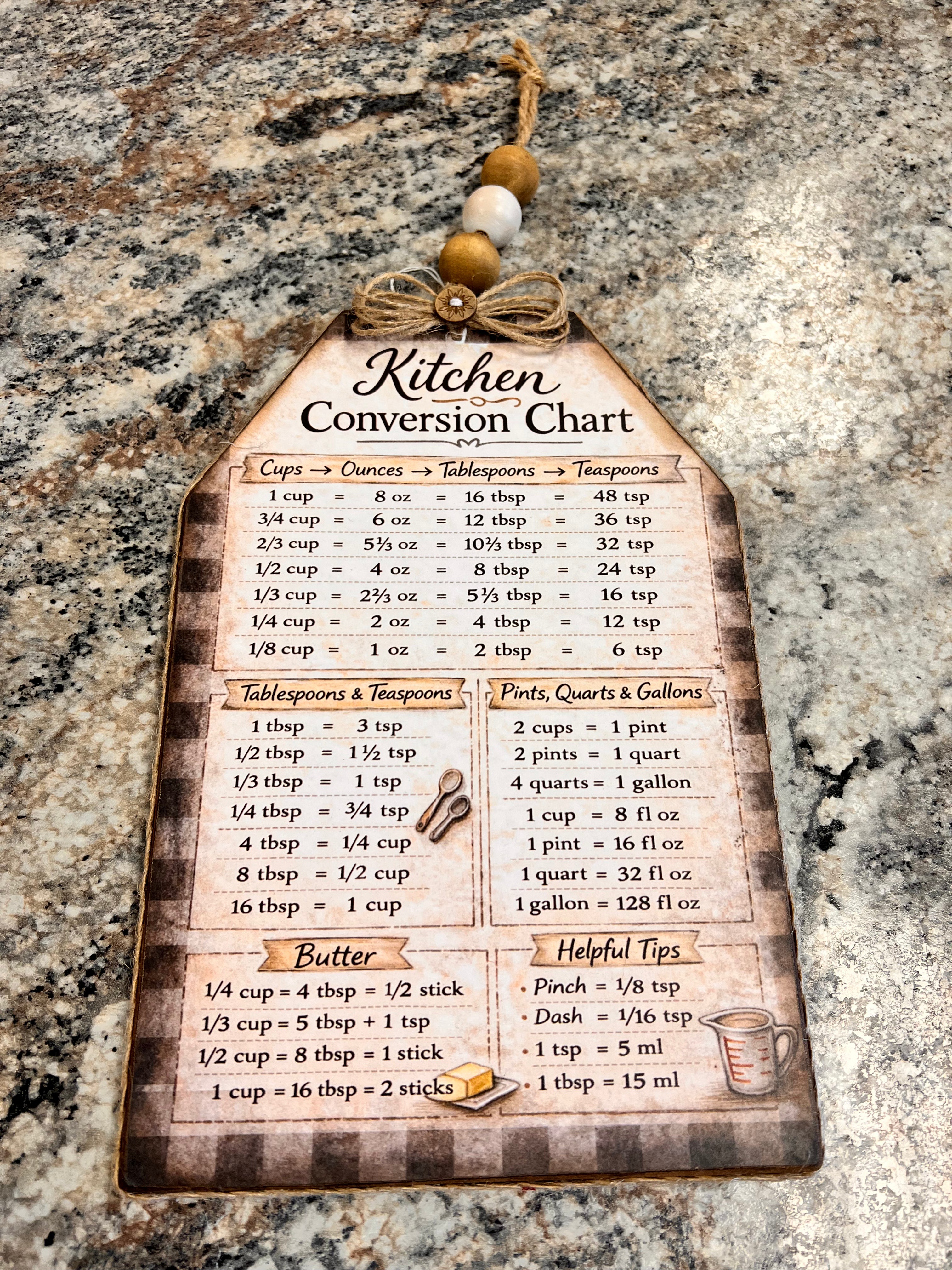 Kitchen Sign